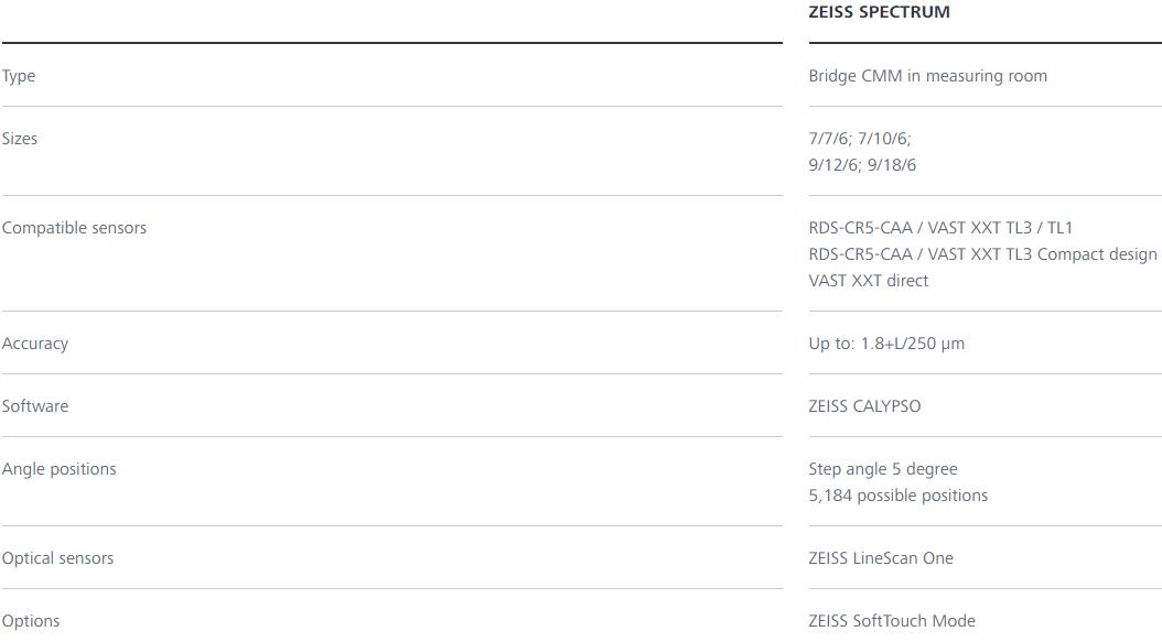 龙潭蔡司三坐标spectrum